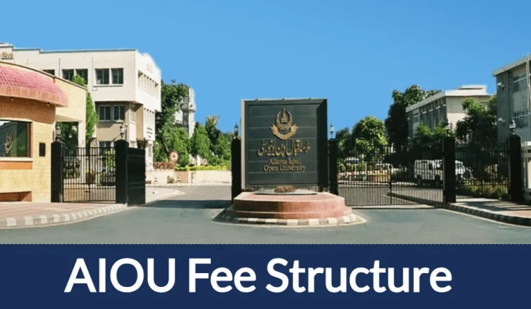 AIOU Fee Structure 2024