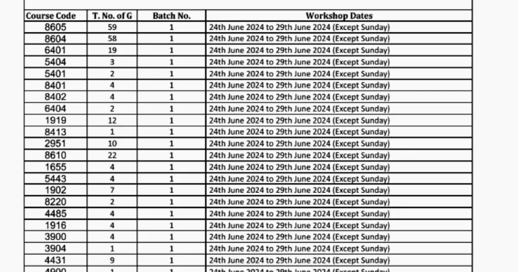 AIOU BS workshop schedule for spring semester 2024