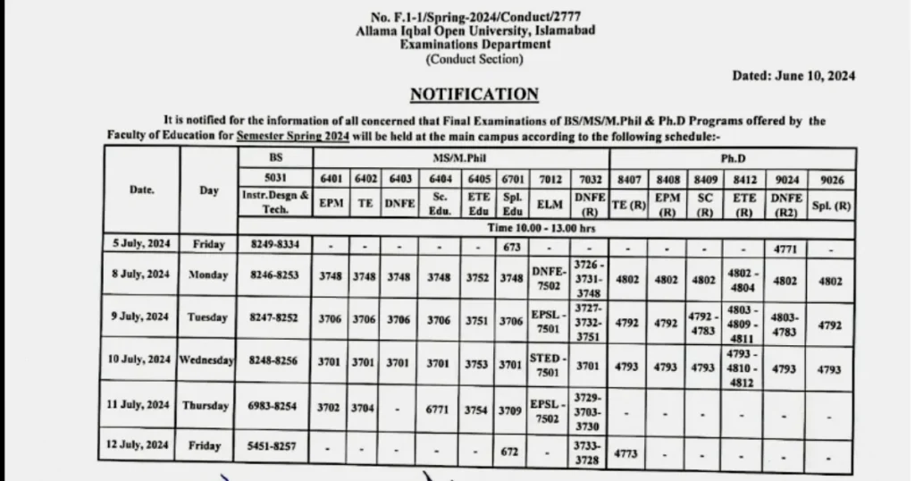 AIOU Date Sheet of MPhil and PhD spring semester 2024